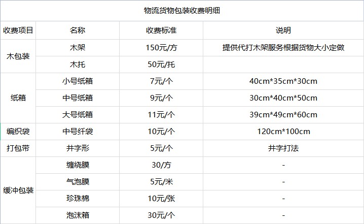 昆山到承德物流专线-昆山到承德货运公司